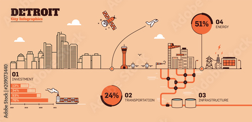 Detroit City Flat Design Infographic Template