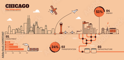 Chicago City Flat Design Infographic Template photo