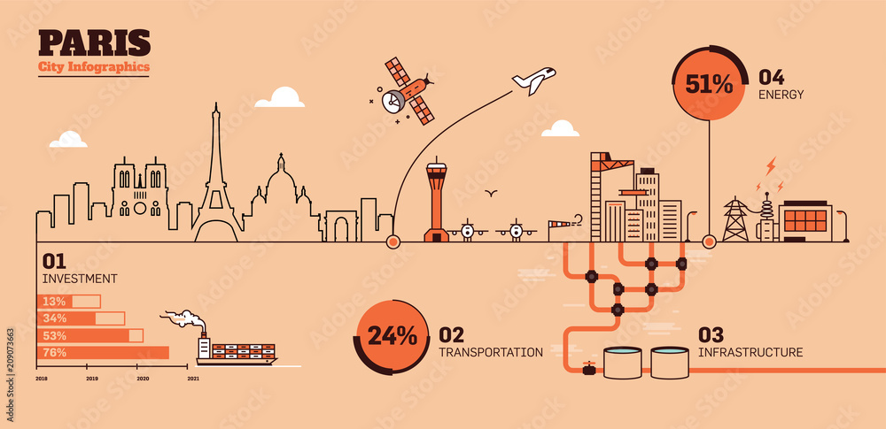 Naklejka premium Paris City Flat Design Infographic Template