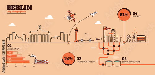 Berlin City Flat Design Infographic Template