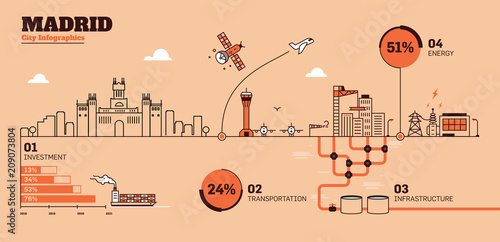 Madrid City Flat Design Infrastructure Infographic Template