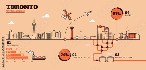 Toronto City Flat Design Infrastructure Infographic Template