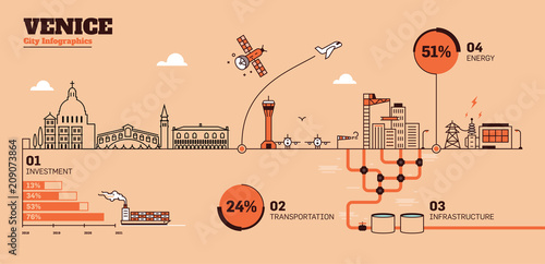 Venice City Flat Design Infrastructure Infographic Template