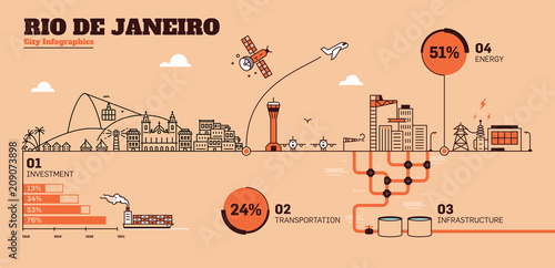Rio de Janeiro City Flat Design Infrastructure Infographic Template