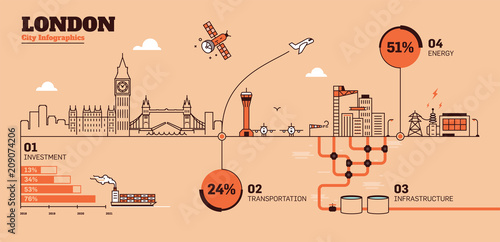 London City Flat Design Infrastructure Infographic Template