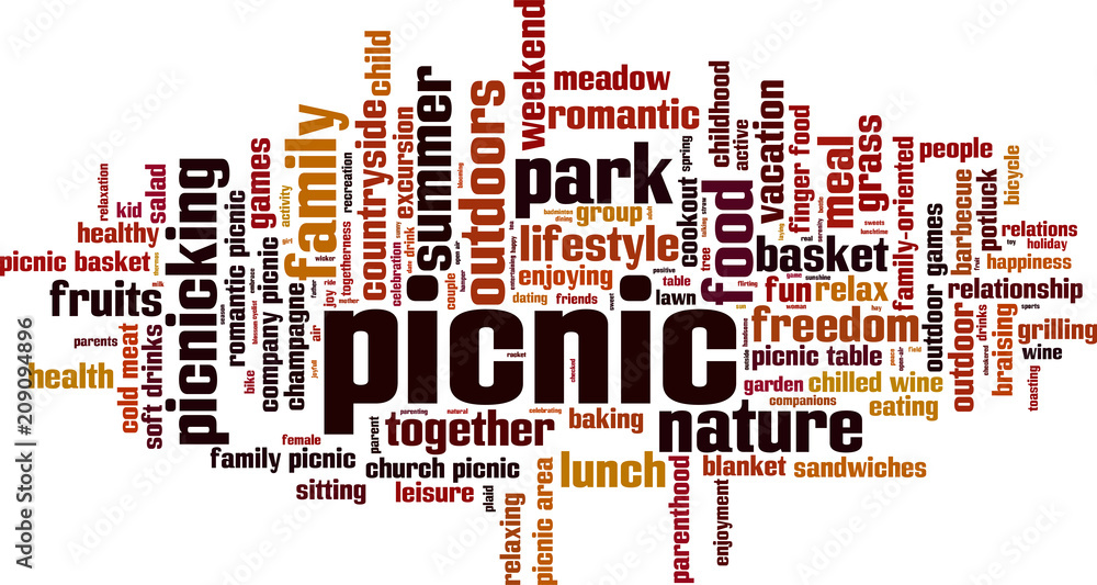Picnic word cloud Picnic word cloud