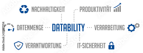 Infografik Datability Blau