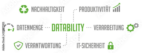 Infografik Datability Grün