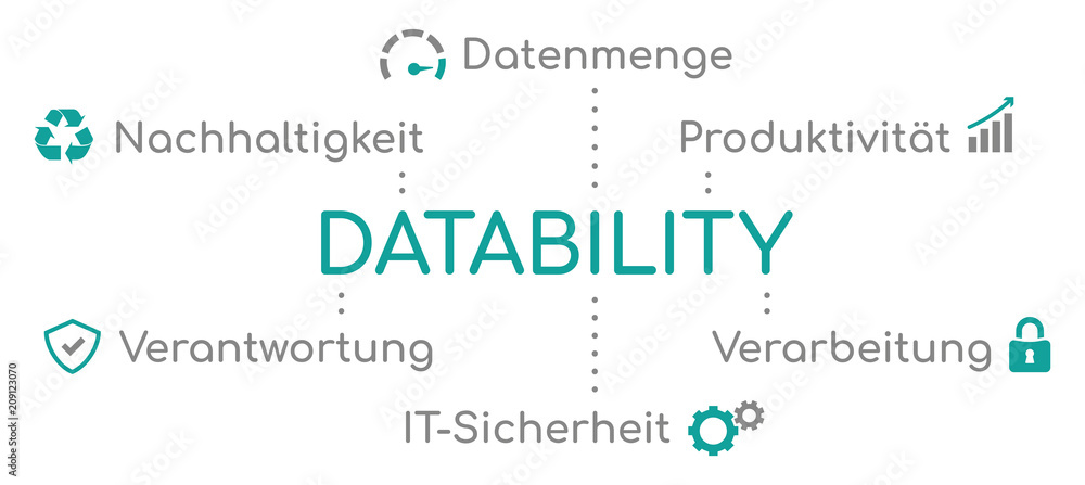 Infografik Datability Türkis Infografik Datability Türkis