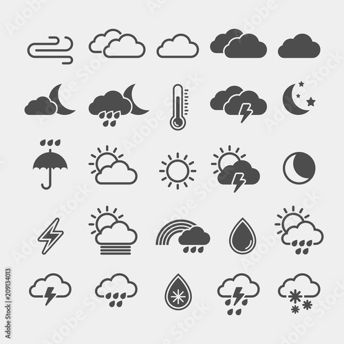 Weather flat vector icons set	