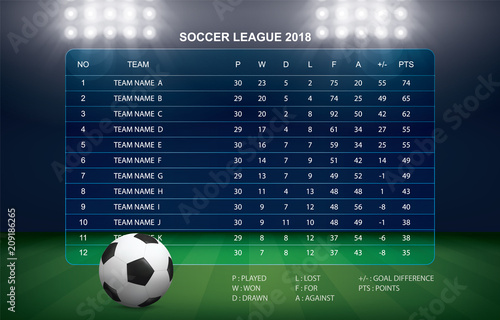 Soccer table with background of sport stadium. Vector.