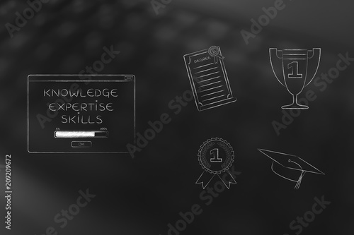 knowledge loading pop-up next to group of education accomplishment icons from degree to trophy and from 1st place winner medal to graduation cap