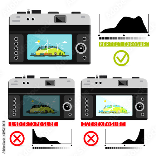 Exposure Graphs on Retro Camera. Underexposure and Overexposure Vector Design. Underexposed and Overexposed Pictures on Device Screen.