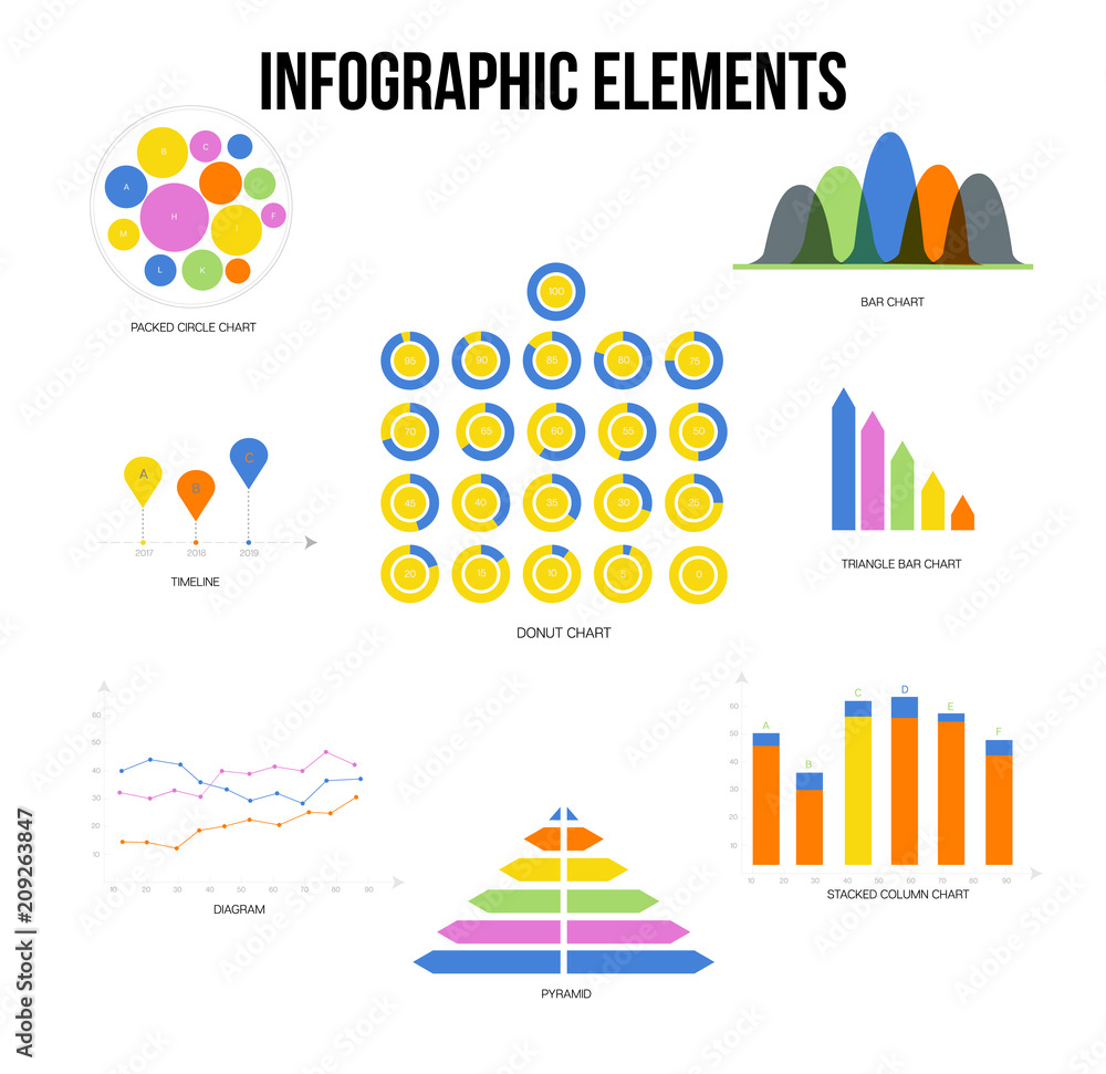 Infographic Elements Vector Set Modern Business Process Presentation. Pie Chart, Circular Bar, Linear Diargam Targeting, Development Report. Chart Graphic Business Statistics Cool Infographic Template
