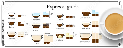 Set of espresso coffee types. Vector illustration. Ready to use for your design, presentation, promo, ad. EPS10.