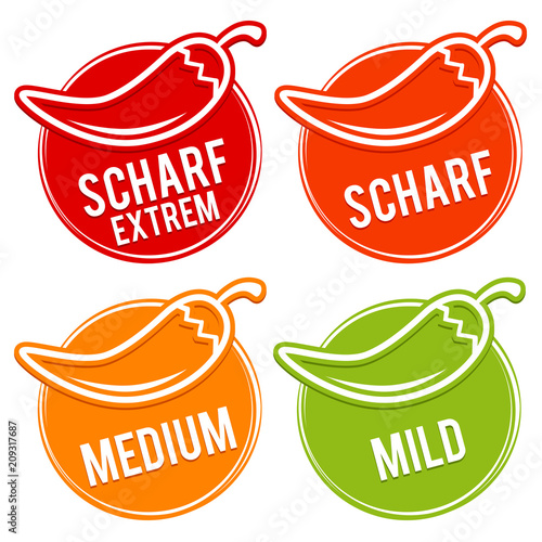 Chili peppers scale mild, medium, hot and hell - German Translation: Chili Schärfe Skala mild, medium, scharf, sehr scharf