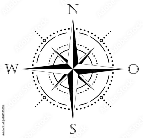 Kompass Rose Vektor mit der deutscher Osten Bezeichnung auf einem isolierten weißen Hintergrund.