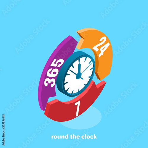 hours and arrows with inscriptions 24/7 and 365 days, isometric image