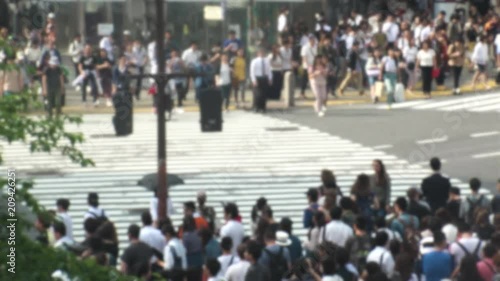 SHIBUYA,  TOKYO,  JAPAN - CIRCA MAY 2018 : Scenery of SHIBUYA around big scramble crossing in BLURRED IMAGE. photo