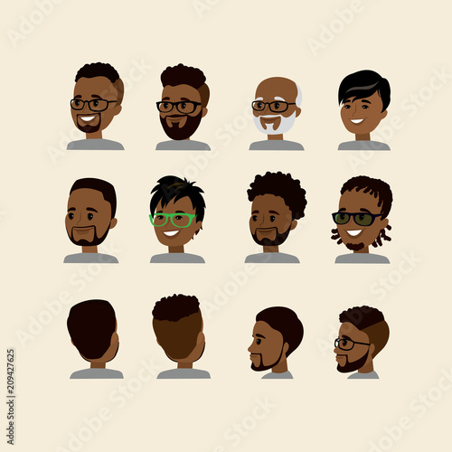 heads from different sides