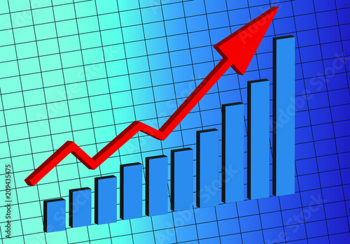 Stock Chart 3D