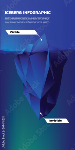 Iceberg and underwater part Infographic polygon vector style photo