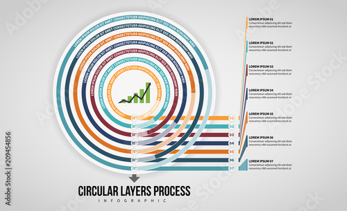 Circular Layers Process Infographic