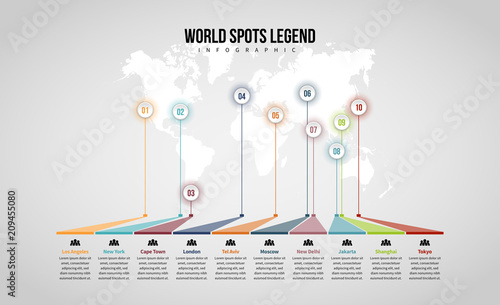 World Spots Legend Infographic