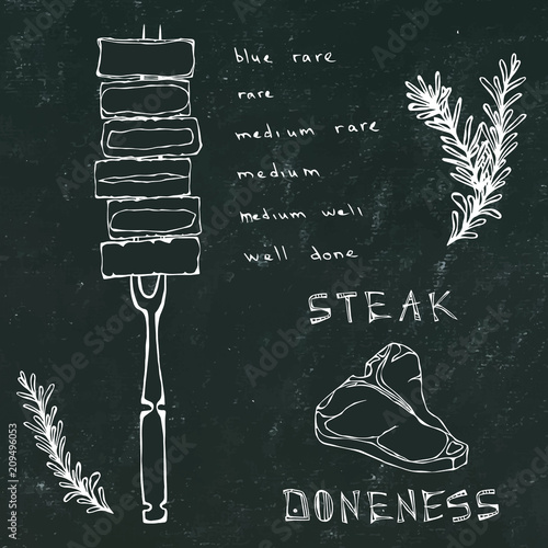 Black Board Background and Chalk. Chart Differently Cooked Pieces of Beef on a Fork and Porterhouse Steak. BBQ Party, Steak House Restaurant Menu. Hand Drawn Vector Illustration. Savoyar Doodle Style.
