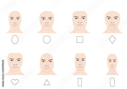 Different face shapes guide vector illustration