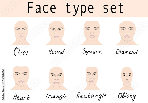 Different face shapes guide vector illustration