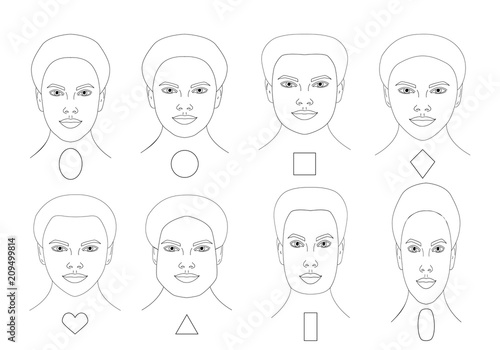 Different face shapes guide vector illustration
