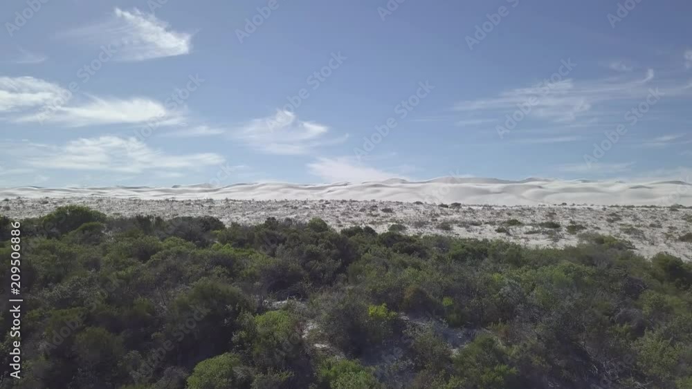 Dry Desert landscapes Dry Desert landscapes