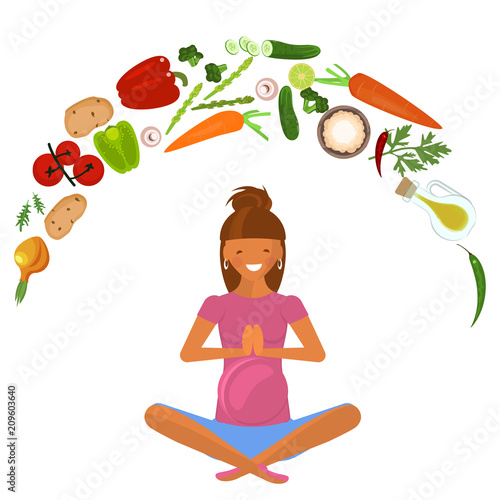 Pregnant woman diet