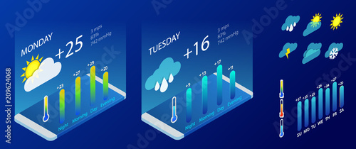 Isometric set of weather application design elements. Weather symbols, design for a mobile application weather forecast. Vector widgets layout of a meteorological application. Blue Background