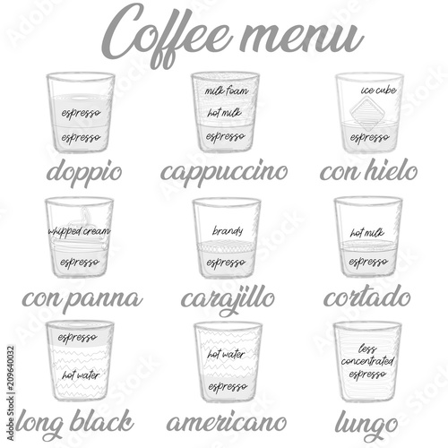 Different coffee in vintage style drawing