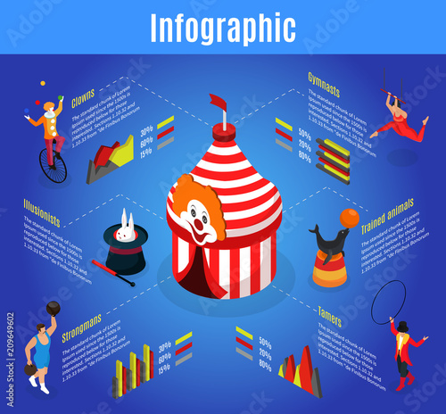 Isometric Circus Infographic Template