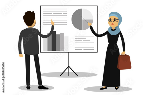 Arab Business woman is making a presentation and caucasian businessman back view