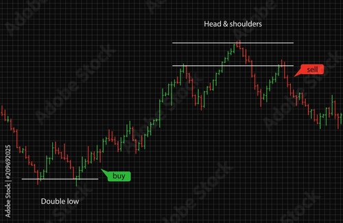 Bar financial data graph. Forex stock crypto currency trading pattern.