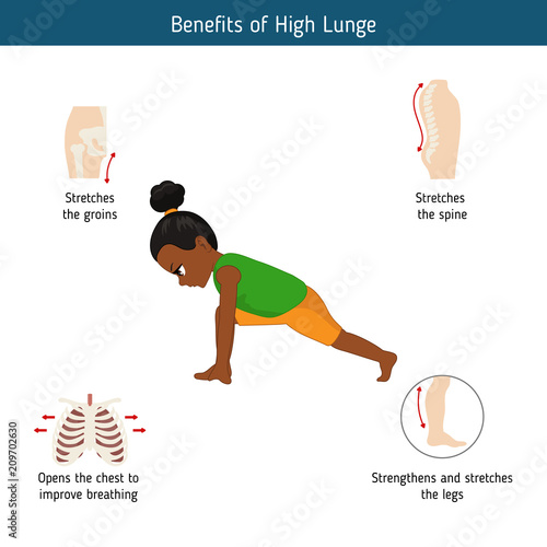 Infographics of yoga pose