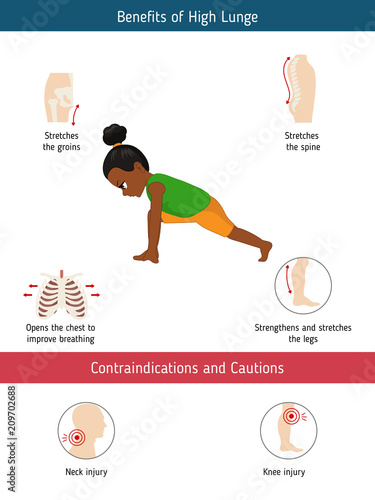 Infographics of yoga pose