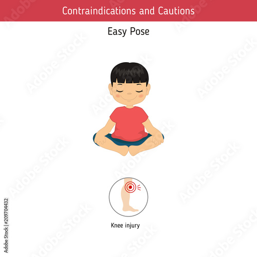 Infographics of yoga pose
