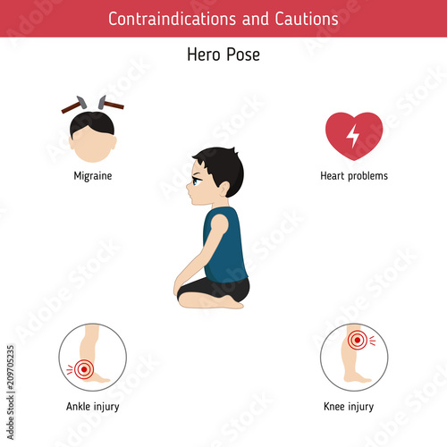 Infographics of yoga pose