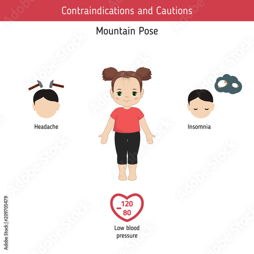 Infographics of yoga pose