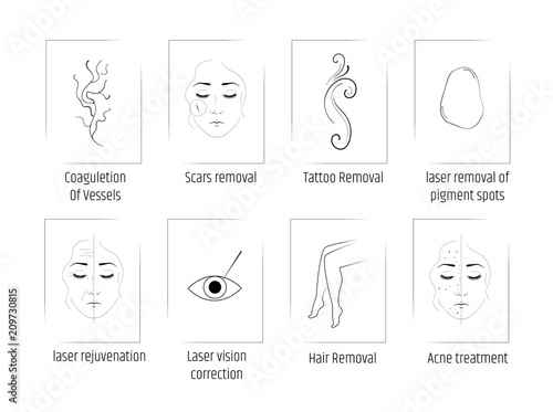 Laser cosmetology. A set of salon procedures. Lazenoe hair removal, pigment spots, scars, tattoos and vessels. Treatment of acne, skin rejuvenation and vision correction