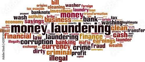 Money laundering word cloud