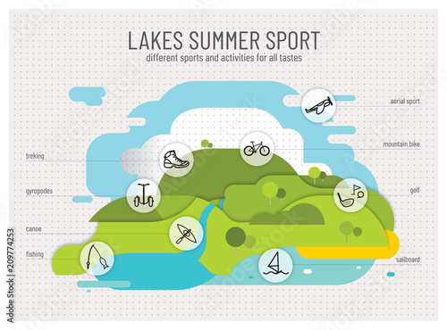 infographie sur le tourisme et la pratique de sport et d'activité à la montagne en été 

