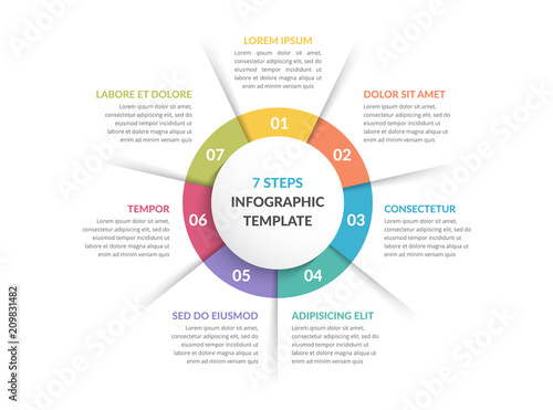 Circle Infographics - Seven Elements
