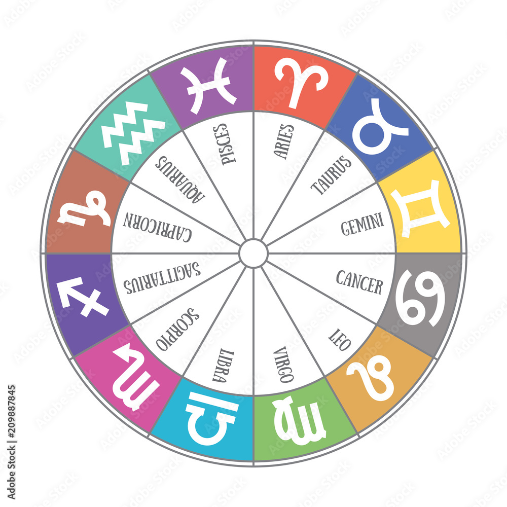 Zodiac signs: aquarius, libra, leo, taurus, virgo, capricorn, sagittarius, aries, gemini, scorpio. Astrological calendar collection, zodiacal circle. Color vector horoscope. Colorful elements Zodiac signs: aquarius, libra, leo, taurus, virgo, capricorn, sagittarius, aries, gemini, scorpio. Astrological calendar collection, zodiacal circle. Color vector horoscope. Colorful elements