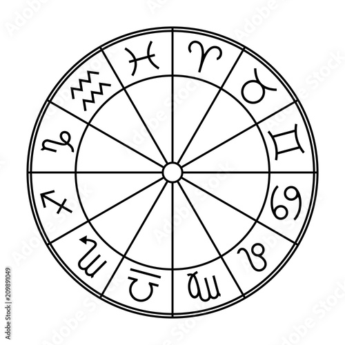 Zodiac signs. Zodiacal round. Aquarius, libra, leo, taurus, cancer, pisces, virgo, capricorn, sagittarius, aries, gemini, scorpio. Astrological calendar, line vector horoscope. Black contour